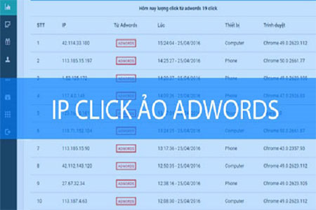 Phương pháp chống click “tặc” cho quảng cáo Google Adwords